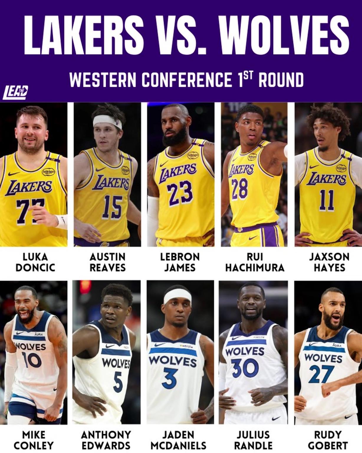 季后賽湖狼大戰(zhàn)一觸即發(fā)，這輪系列賽誰(shuí)會(huì)笑到最后？