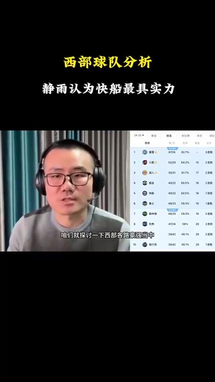 徐靜雨分析西部戰(zhàn)力：雷霆火箭湖人勇士都有短板，快船看上去最完美戰(zhàn)力最強