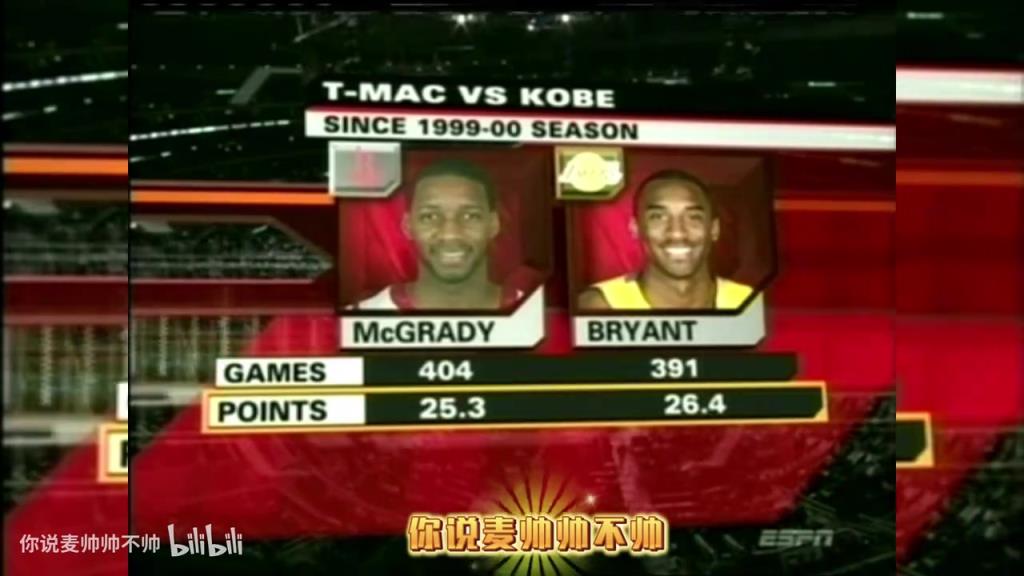 兩大王牌！07年火箭湖人賽前，轉(zhuǎn)播商放上了科比和麥迪的對比！